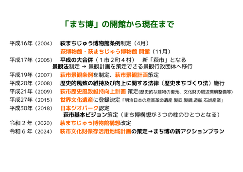 萩市の歴史まちづくりのあゆみ②