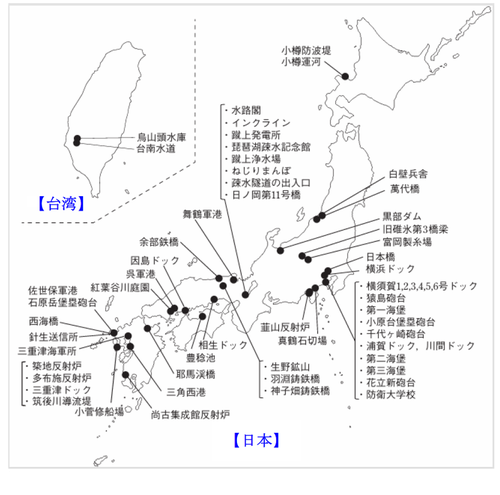 図1　採り上げた近代化遺産の位置