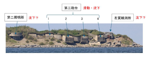 写真2　第二照明所・第三砲台・左翼観測所（第一海堡：6/3, 2024撮影）