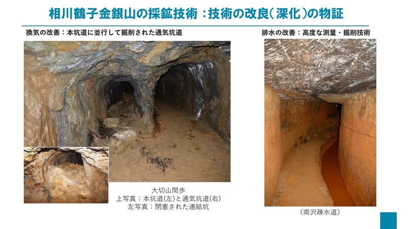 図６　　相川鶴子金銀山の採鉱技術：技術の改良（深化）の物証