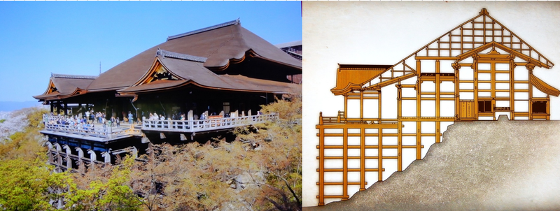 図10　世界遺産清水寺本堂・檜皮屋根防災